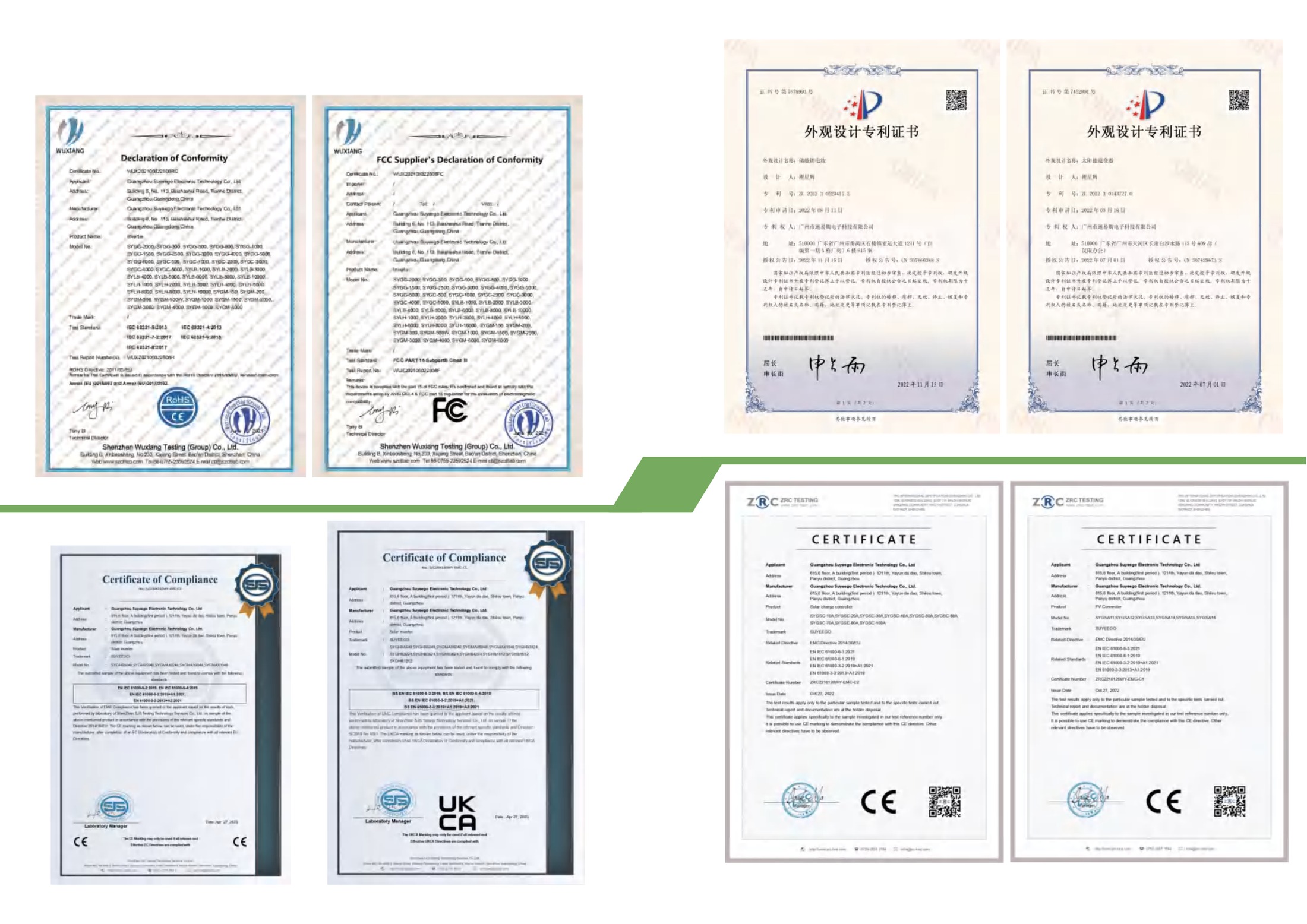 Certificate overview