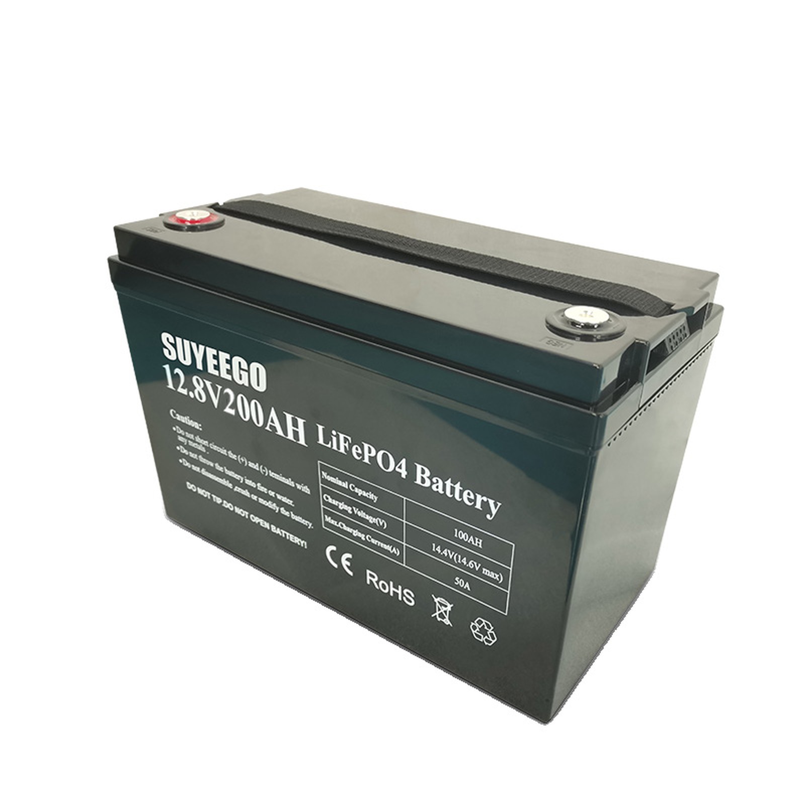 Batteries